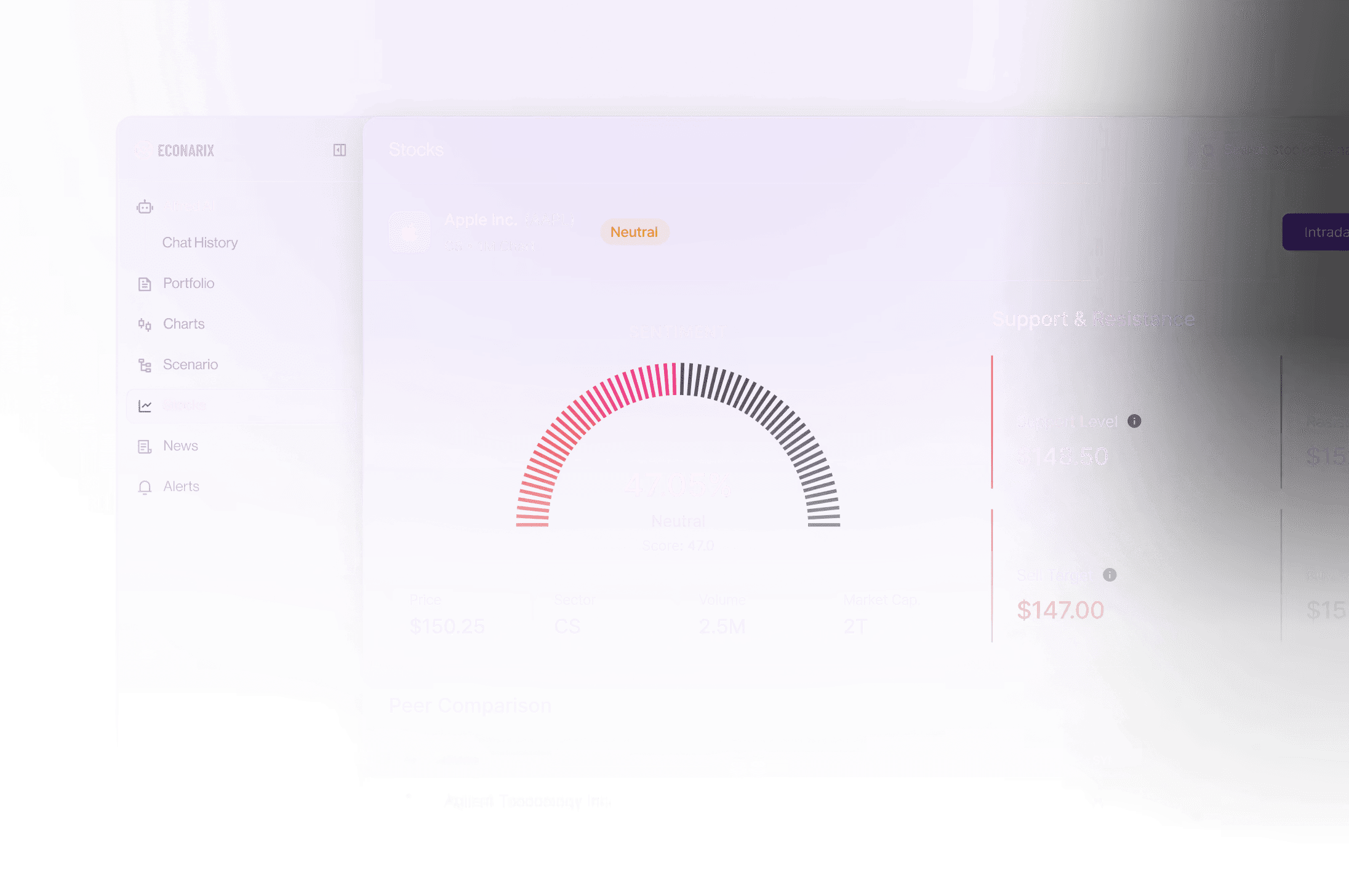 EcoNarix AI trading features
